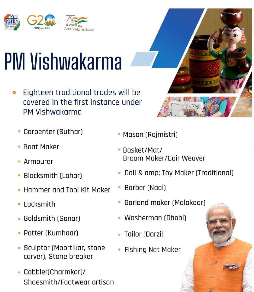 PM Vishwakarma Yojana Beneficiaries