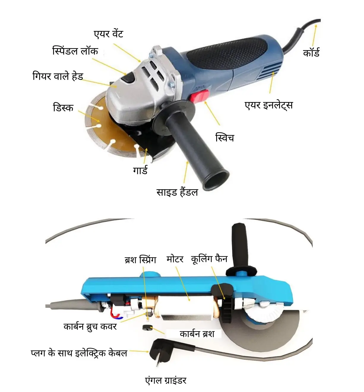 Angle Grinder Machine