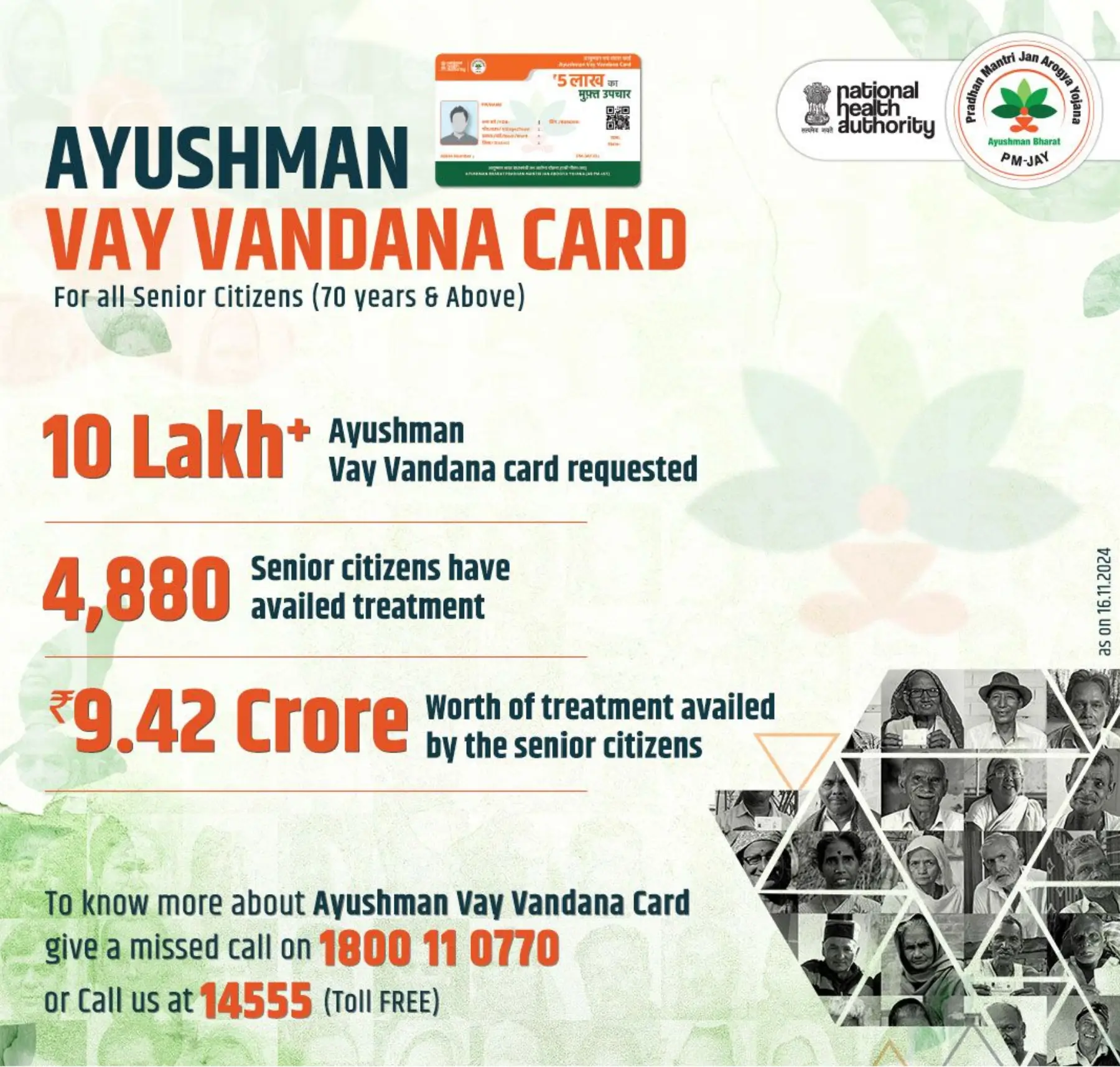 Ayushman Vay Vandana Card Stats