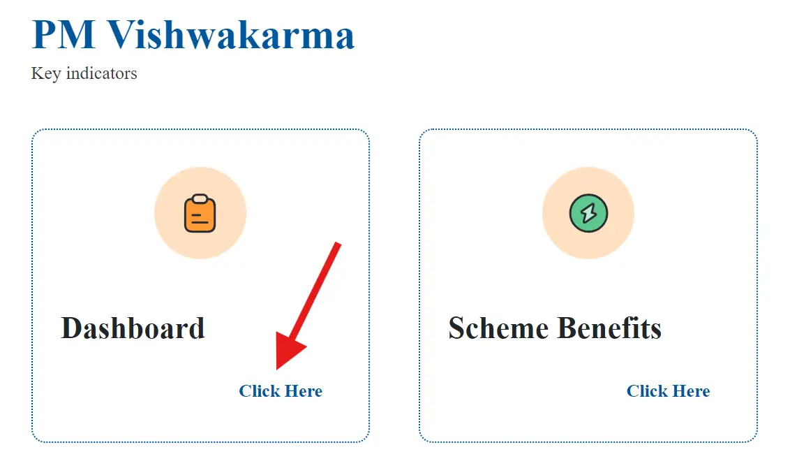 PM Vishwakarma Dashboard Link