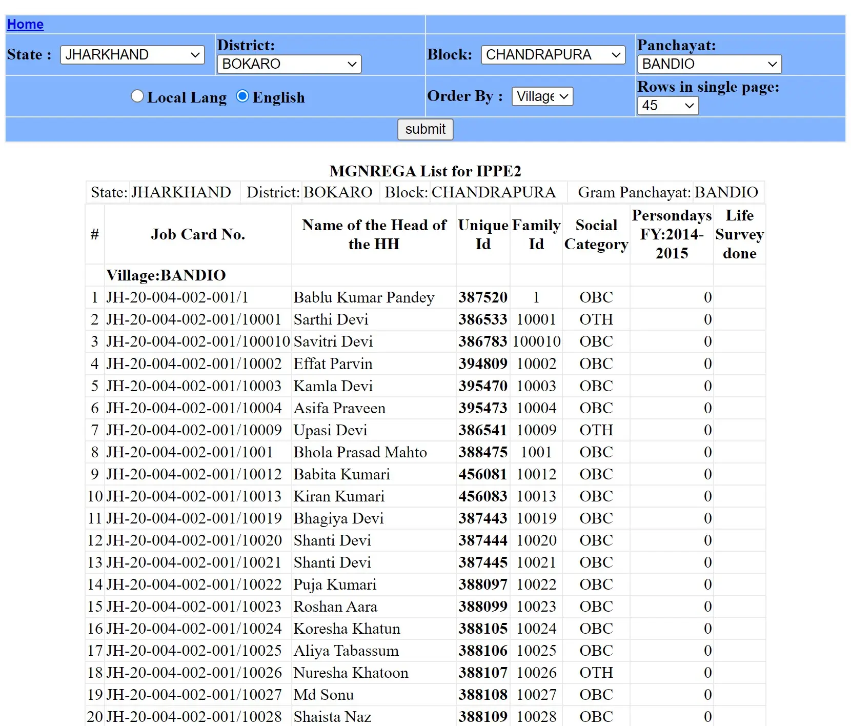 Bokaro BPL List - Jharkhand