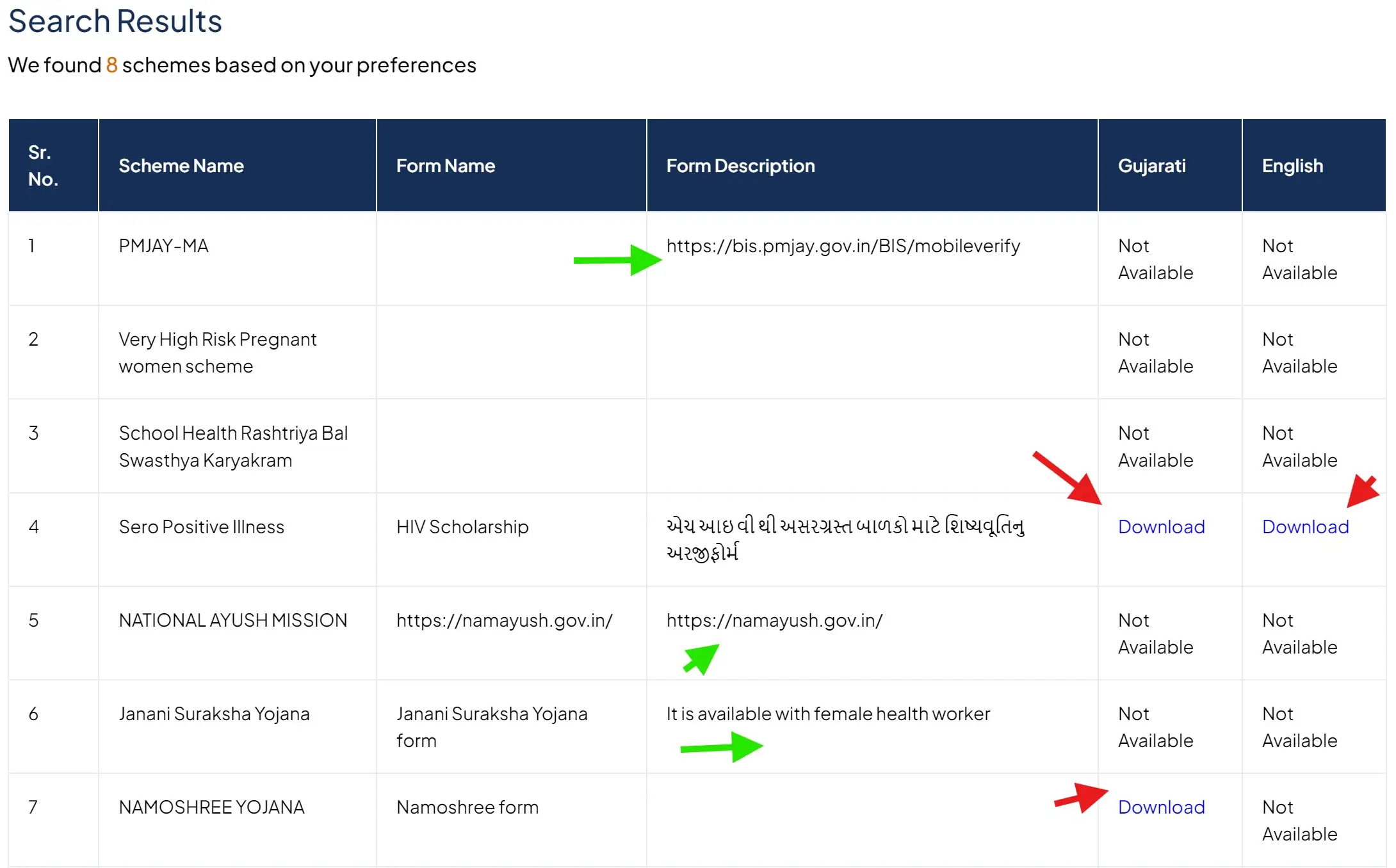 Download Application Forms