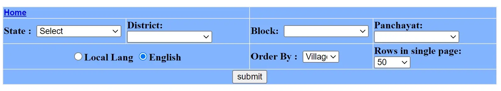 Select State, District, Block & Gram Panchayat