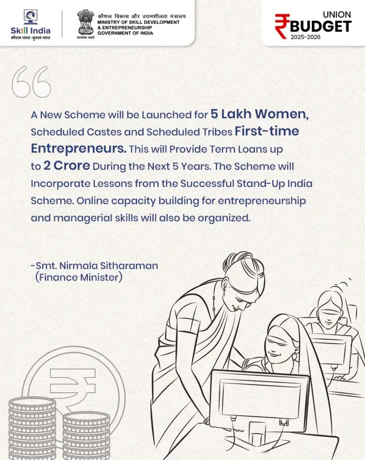 New ₹2 Crore Loan Scheme for First-Time Women Entrepreneurs