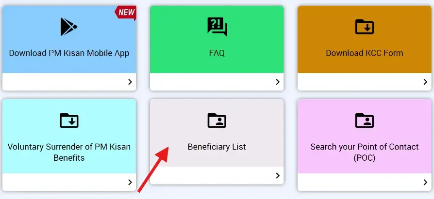 PM Kisan Beneficiary List Link