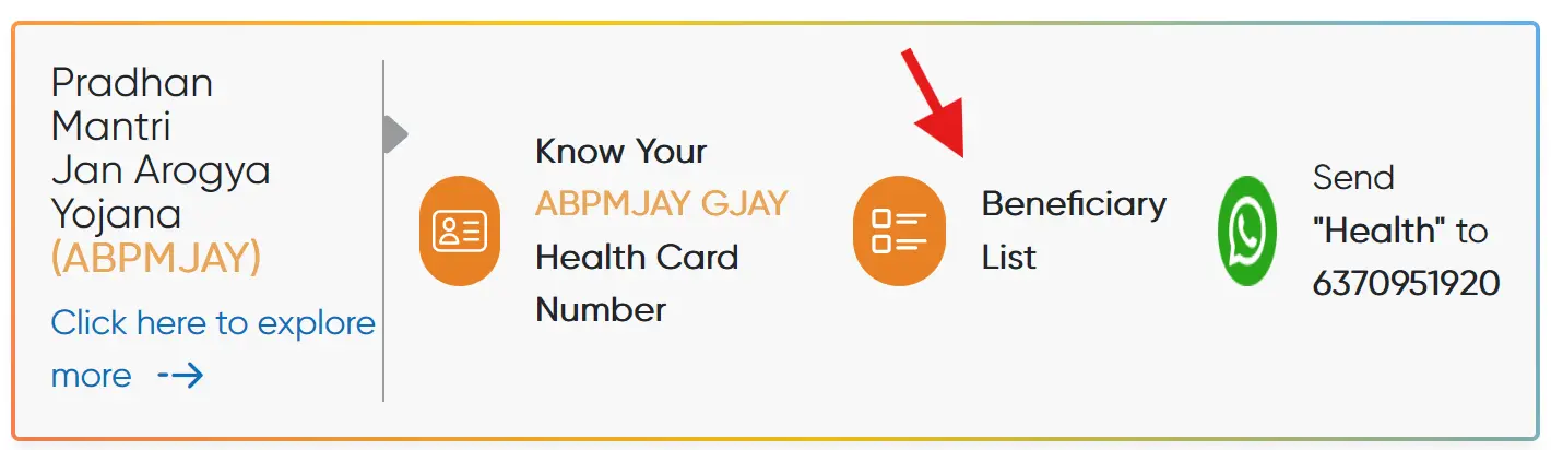 Beneficiary List Link
