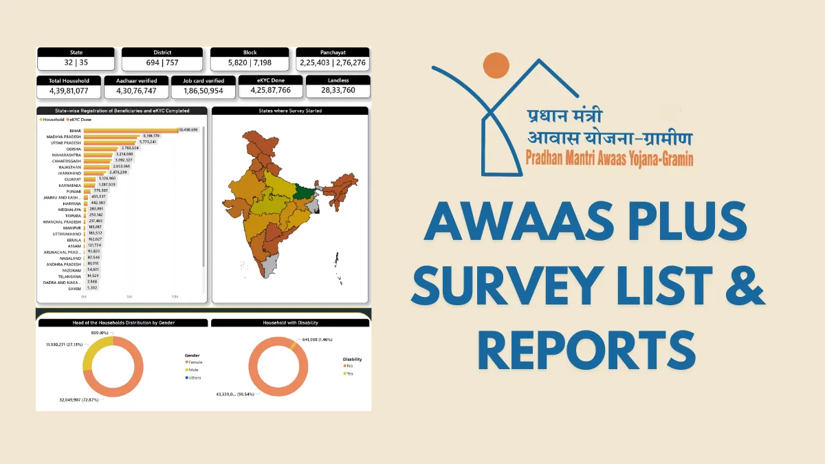 Awas Plus Survey List Reports