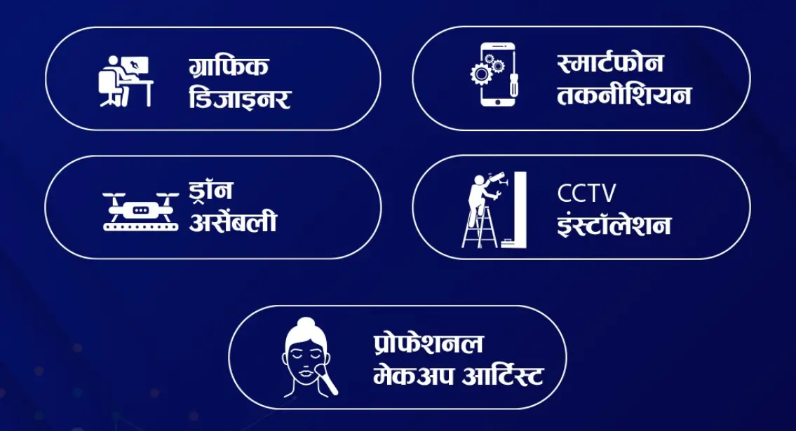 Navya Scheme Courses