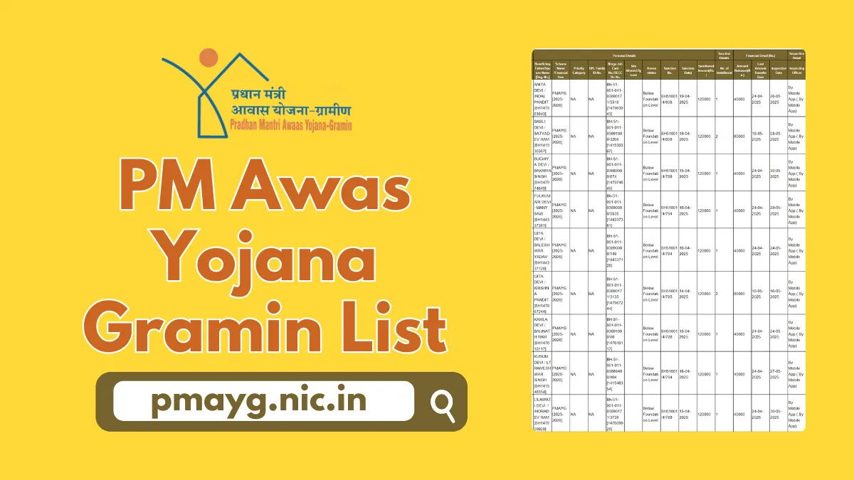 PM Awas Yojana Gramin List