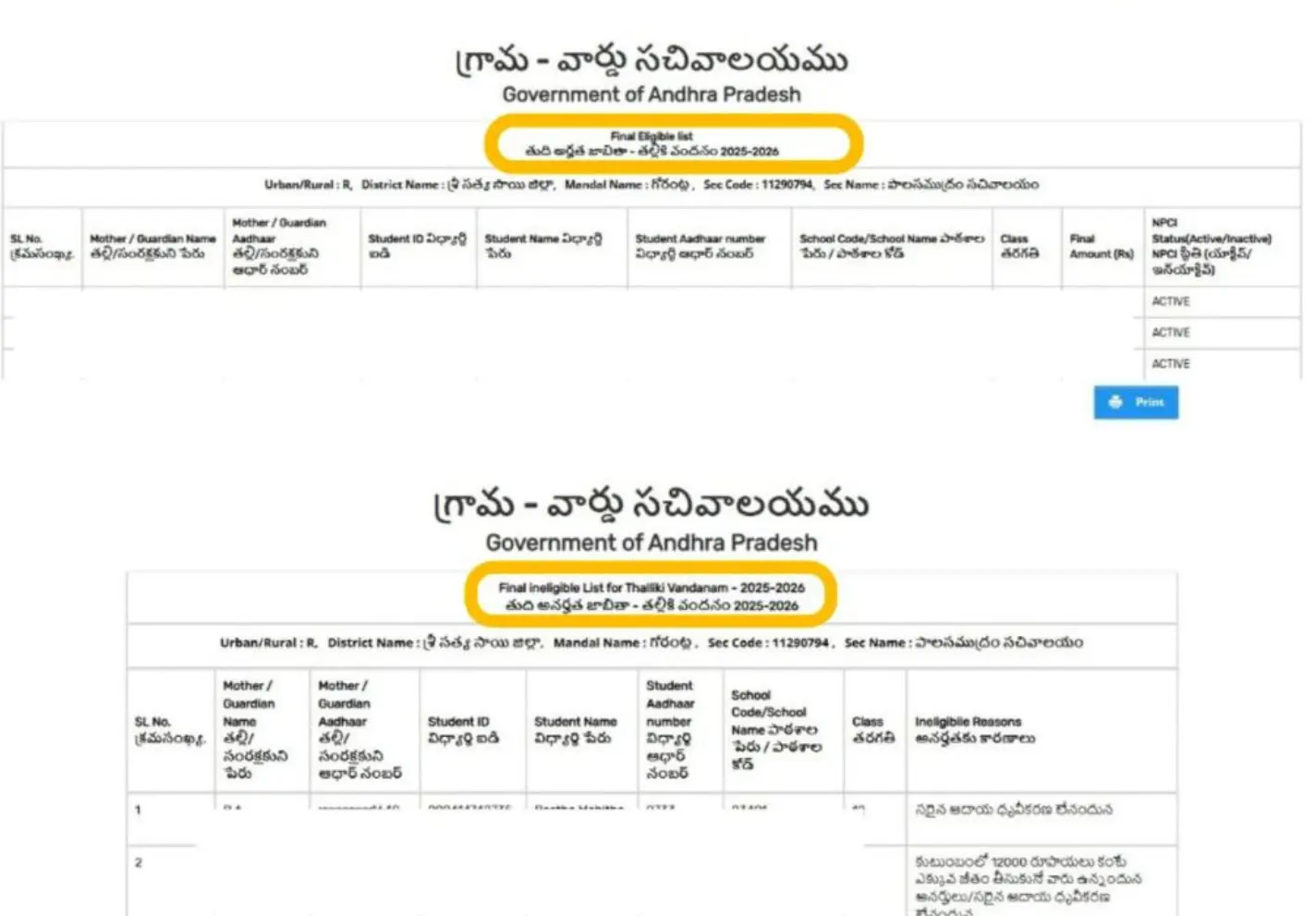 Thalliki Vandanam Scheme List