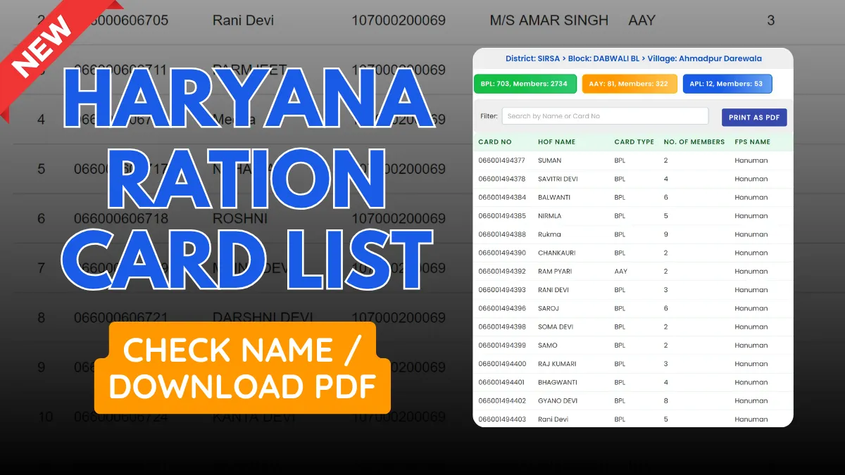 Haryana Ration Card List 2025 – Search Name, Check Status, Download PDF (District, Block & Village Wise)