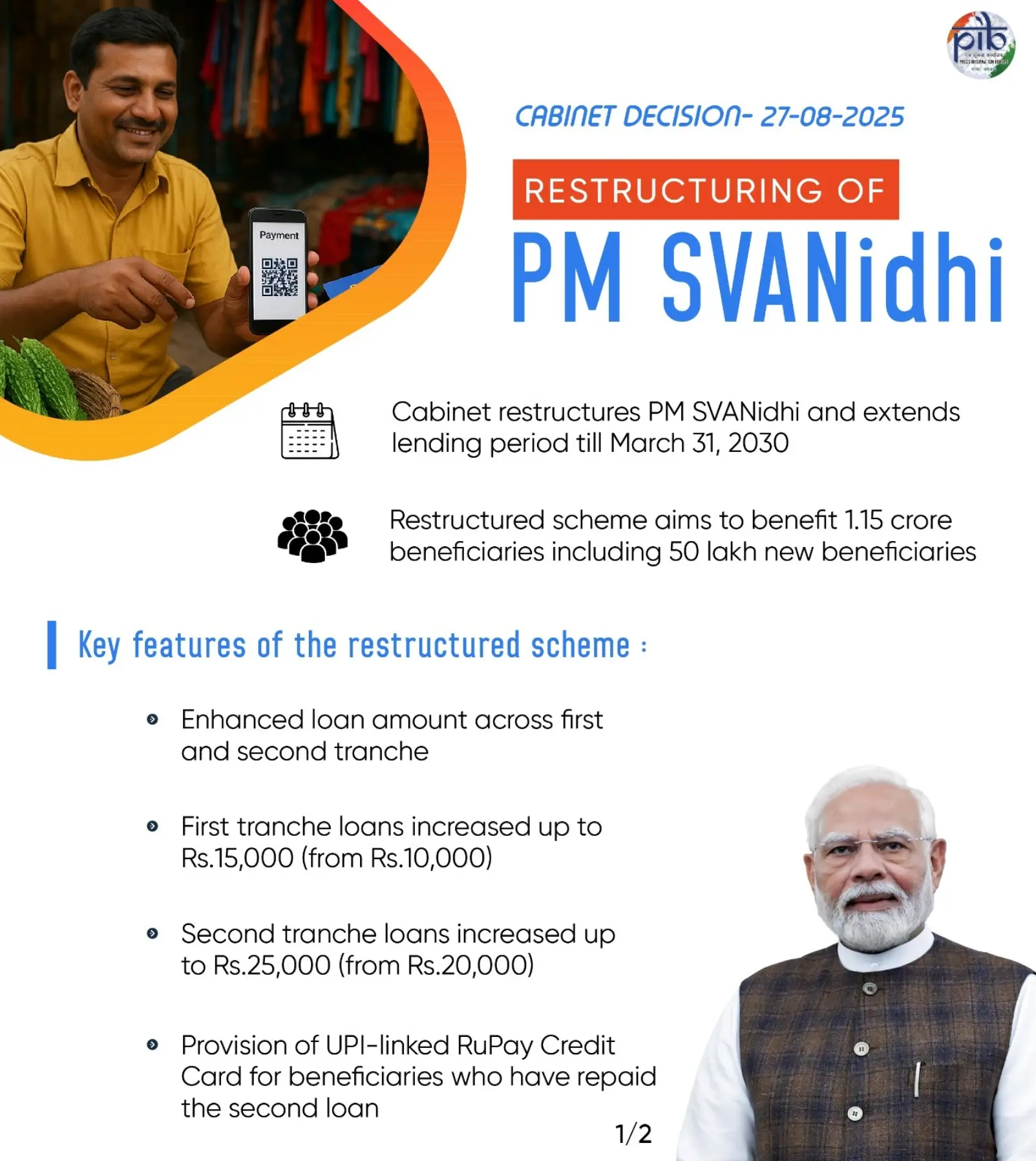 PM Svanidhi 2.0 Features